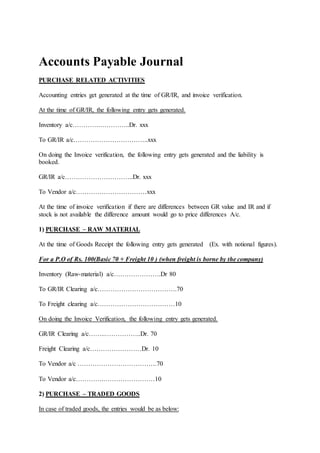 Accounts Payable Journal
PURCHASE RELATED ACTIVITIES
Accounting entries get generated at the time of GR/IR, and invoice verification.
At the time of GR/IR, the following entry gets generated.
Inventory a/c………….…………..Dr. xxx
To GR/IR a/c……………………………..xxx
On doing the Invoice verification, the following entry gets generated and the liability is
booked.
GR/IR a/c…………………………..Dr. xxx
To Vendor a/c……………………………xxx
At the time of invoice verification if there are differences between GR value and IR and if
stock is not available the difference amount would go to price differences A/c.
1) PURCHASE – RAW MATERIAL
At the time of Goods Receipt the following entry gets generated (Ex. with notional figures).
For a P.O of Rs. 100(Basic 70 + Freight 10 ) (when freight is borne by the company)
Inventory (Raw-material) a/c………………….Dr 80
To GR/IR Clearing a/c……………………………….70
To Freight clearing a/c………………………………10
On doing the Invoice Verification, the following entry gets generated.
GR/IR Clearing a/c……..……………..Dr. 70
Freight Clearing a/c……………………Dr. 10
To Vendor a/c ……………………………….70
To Vendor a/c………….……………………10
2) PURCHASE – TRADED GOODS
In case of traded goods, the entries would be as below:
 