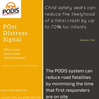 POst
DIstress
Signal
White label
Cloud based
eCall Compliant
Automatic Crash Notification
Source: FiA
http://www.podis.uk
contact: info (at) podis (dot) uk
The PODIS system can
reduce road fatalities
by minimising the time
that first responders
are on site
Child safety seats can
reduce the likelyhood
of a fatal crash by up
to 70% for infants
 