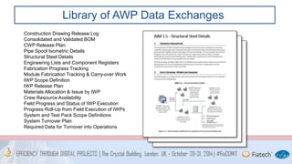 Library of AWP Data Exchanges 
Construction Drawing Release Log 
Consolidated and Validated BOM 
CWP Release Plan 
Pipe Spool Isometric Details 
Structural Steel Details 
Engineering Lists and Component Registers 
Fabrication Progress Tracking 
Module Fabrication Tracking & Carry-over Work 
IWP Scope Definition 
IWP Release Plan 
Materials Allocation & Issue by IWP 
Crew Resource Availability 
Field Progress and Status of IWP Execution 
Progress Roll-Up from Field Execution of IWPs 
System and Test Pack Scope Definitions 
System Turnover Plan 
Required Data for Turnover into Operations 
 