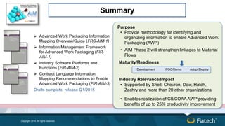 Copyright 2014. All rights reserved. 
Purpose 
• Provide methodology for identifying and 
organizing information to enable Advanced Work 
Packaging (AWP) 
• AIM Phase 2 will strengthen linkages to Material 
Flows 
Maturity/Readiness 
Development POC/Demo Adopt/Deploy 
Industry Relevance/Impact 
• Supported by Shell, Chevron, Dow, Hatch, 
Zachry and more than 20 other organizations 
• Enables realization of CII/COAA AWP providing 
benefits of up to 25% productivity improvement 
Advanced Work Packaging 
Information Mapping (AIM) 
 Advanced Work Packaging Information 
Mapping Overview/Guide (FRS-AIM-1) 
 Information Management Framework 
for Advanced Work Packaging (FIR-AIM- 
1) 
 Industry Software Platforms and 
Functions (FIR-AIM-2) 
 Contract Language Information 
Mapping Recommendations to Enable 
Advanced Work Packaging (FIR-AIM-3) 
Drafts complete, release Q1/2015 
Summary 
 