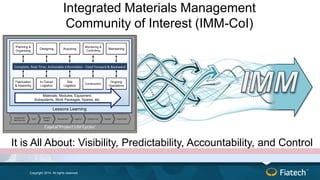 Integrated Materials Management 
Community of Interest (IMM-CoI) 
Monitoring & 
Controlling 
End$to$End'Interoperability'(ISO'15926'&'BIM)'Informa?on'Sharing' 
End-to-End ISO-15926 Enabled Information Gathering, Conditioning & Sharing 
Complete,	Real-Time,	Ac onable	Informa on	-	Feed	Forward	&	Backward	 
Fabrication 
& Assembly 
Lessons Learning 
Copyright 2014. All rights reserved. 
Ongoing 
Operations 
Construction 
Site 
Logistics 
In-Transit 
Logistics 
Planning & 
Organizing 
Designing Acquiring Maintaining 
Materials, Modules, Equipment, 
Subsystems, Work Packages, Spares, etc. 
FEED' 
Detailed' 
Design' 
Procurement' Logis?cs' Construc?on' Startup' Opera?ons' 
Opportunity'' 
Iden?fica?on' 
Capital'Project'Life'Cycles' 
It is All About: Visibility, Predictability, Accountability, and Control 
 