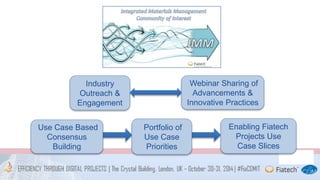 Industry 
Outreach & 
Engagement 
Portfolio of 
Use Case 
Priorities 
Enabling Fiatech 
Projects Use 
Case Slices 
Use Case Based 
Consensus 
Building 
Webinar Sharing of 
Advancements & 
Innovative Practices 
 