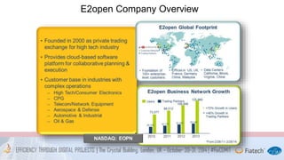 E2open Company Overview 
 