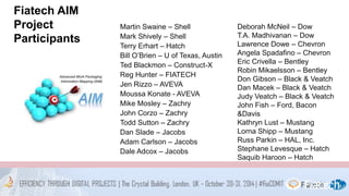 Martin Swaine – Shell 
Mark Shively – Shell 
Terry Erhart – Hatch 
Bill O’Brien – U of Texas, Austin 
Ted Blackmon – Construct-X 
Reg Hunter – FIATECH 
Jen Rizzo – AVEVA 
Moussa Konate - AVEVA 
Mike Mosley – Zachry 
John Corzo – Zachry 
Todd Sutton – Zachry 
Dan Slade – Jacobs 
Adam Carlson – Jacobs 
Dale Adcox – Jacobs 
Deborah McNeil – Dow 
T.A. Madhivanan – Dow 
Lawrence Dowe – Chevron 
Angela Spadafino – Chevron 
Eric Crivella – Bentley 
Robin Mikaelsson – Bentley 
Don Gibson – Black & Veatch 
Dan Macek – Black & Veatch 
Judy Veatch – Black & Veatch 
John Fish – Ford, Bacon 
&Davis 
Kathryn Lust – Mustang 
Lorna Shipp – Mustang 
Russ Parkin – HAL, Inc. 
Stephane Levesque – Hatch 
Saquib Haroon – Hatch 
Fiatech AIM 
Project 
Participants 
 