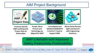 AIM Project Background 
 