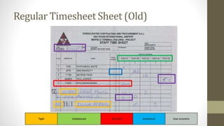 Regular Timesheet Sheet (Old) 
Tight Unbalanced Stressful Incoherent User eccentric 
 