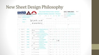 New Sheet Design Philosophy 
 