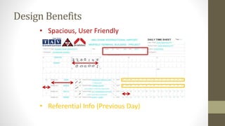 Design Benefits 
• Spacious, User Friendly 
• Referential Info (Previous Day) 
 