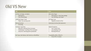 Old VS New 
Old New 
2x Print, 2x Paper, 2x Work 
• Attendance 
• Hour Recordings 
All-in-One Paper 
• Attendance = Hour Recordings 
• Less Writing, Less Paper 
Indefinite Paper Track 
• Paper Loss during cycle 
No Paper Loss 
• Digitally stored on Pen 
Manual Archive 
• Scanning 
Automatic Archive (No Scanners) 
Handover Lag Time 
• Operator Waiting Time increases 
• Timekeeper Traveling Time increases 
• Outcome: Backlog grows gradually! 
Digital Handover 
• Less Travel Time 
• Less Waiting Time 
• Backlog Reduces 
No Trace, No History, No Control or Workflow Traceability (Who, When?) 
• Every Pen is unique 
 