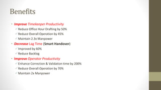 Benefits 
• Improve Timekeeper Productivity 
Reduce Office Hour Drafting by 50% 
Reduce Overall Operation by 45% 
Maintain 2.3x Manpower 
• Decrease Lag Time (Smart Handover) 
 Improved by 60% 
Reduce Backlog 
• Improve Operator Productivity 
Enhance Correction & Validation time by 200% 
Reduce Overall Operation by 70% 
Maintain 2x Manpower 
 