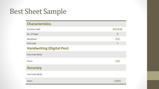 Best Sheet Sample 
Characteristics 
Foreman Code A01636 
No. Of Pages 9 
Manpower 150 
Cost Code 8 
Handwriting (Digital Pen) 
Cost Code (New) - 
Hours 150 
Accuracy 
Cost Code (New) - 
Hours 100% 
 