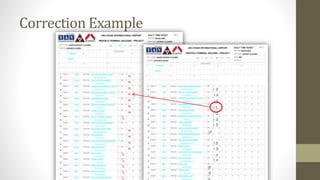 Correction Example 
 