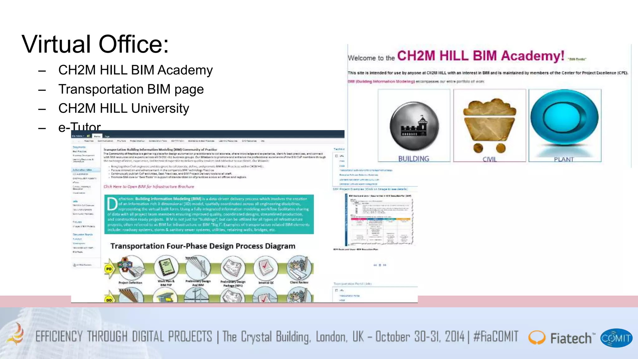 Virtual Office: 
– CH2M HILL BIM Academy 
– Transportation BIM page 
– CH2M HILL University 
– e-Tutor 
 