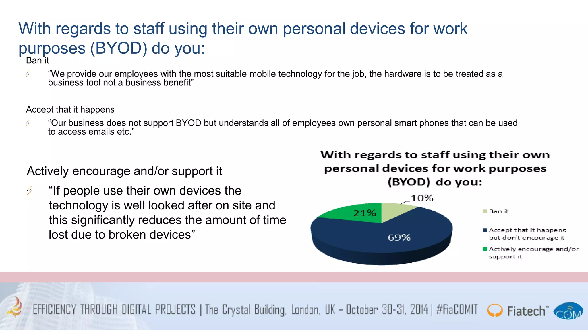 With regards to staff using their own personal devices for work 
purposes (BYOD) do you: 
Ban it 
“We provide our employees with the most suitable mobile technology for the job, the hardware is to be treated as a 
business tool not a business benefit” 
Accept that it happens 
“Our business does not support BYOD but understands all of employees own personal smart phones that can be used 
to access emails etc.” 
Actively encourage and/or support it 
“If people use their own devices the 
technology is well looked after on site and 
this significantly reduces the amount of time 
lost due to broken devices” 
 