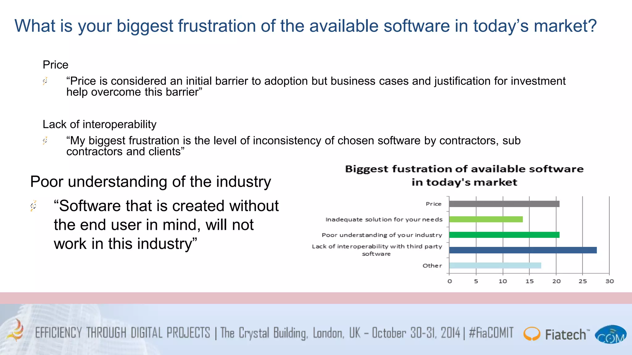 What is your biggest frustration of the available software in today’s market? 
Price 
“Price is considered an initial barrier to adoption but business cases and justification for investment 
help overcome this barrier” 
Lack of interoperability 
“My biggest frustration is the level of inconsistency of chosen software by contractors, sub 
contractors and clients” 
Poor understanding of the industry 
“Software that is created without 
the end user in mind, will not 
work in this industry” 
 