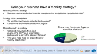 Does your business have a mobility strategy? 
Operating without a strategy 
• “Business cases are submitted to senior management on an application by application basis” 
Strategy under development 
• “We want to move towards a standardised approach” 
• “Consider the requirements of individual projects” 
Operating with a strategy 
• “Selected individuals from and 
Engineering or Project Information 
background to drive the strategy forward” 
• “Two year road map for expanding our 
mobility capabilities” 
 
