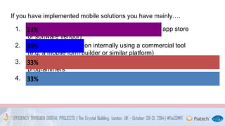 If you have implemented mobile solutions you have mainly…. 
23% 
1. Bought off-the-shelf solutions (e.g. apps from an app store 
or software vendor) 
10% 
2. Developed the solution internally using a commercial tool 
(e.g. a mobile form builder or similar platform) 
33% 
3. Developed the solution internally using your own 
programmers 
33% 
4. Used an external company to develop the solution 
 