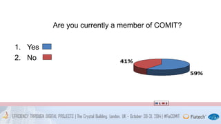 1. Yes 
2. No 
Are you currently a member of COMIT? 
59% 
41% 
1 2 
 