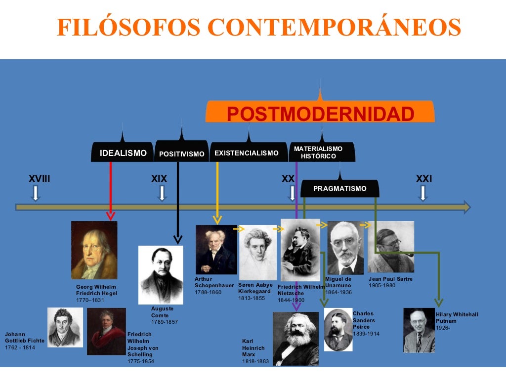 Fia Contemporanea 97
