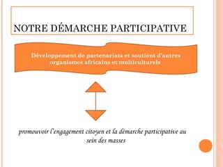 NOTRE DÉMARCHE PARTICIPATIVE

    Développement de partenariats et soutient d’autres
          organismes africains et multiculturels




promouvoir l’engagement citoyen et la démarche participative au
                        sein des masses
 