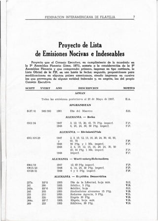 FIAF_1973_boletin filatelico 3_lista de emisiones prohibidas.pdf