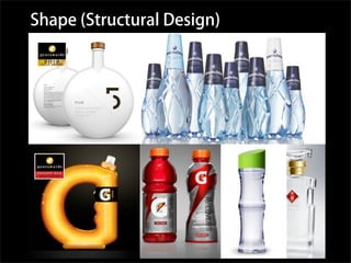 Shape (Structural Design)
 
