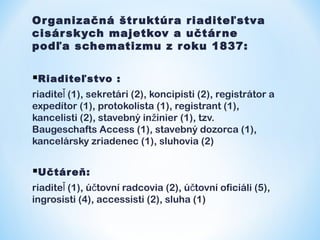 Vplyv viedenského riaditeľstva
na panstvá Holíč a Šaštín:
 systém správy panstiev
 úradný jazyk nemčina
 úradníci pochá...