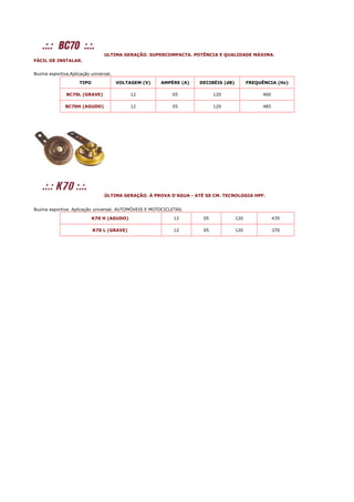 ULTIMA GERAÇÃO. SUPERCOMPACTA. POTÊNCIA E QUALIDADE MÁXIMA.
FÁCIL DE INSTALAR.


Buzina esportiva.Aplicação universal.

                     TIPO               VOLTAGEM (V)   AMPÈRE (A)   DECIBÉIS (dB)         FREQUÊNCIA (Hz)

               BC70L (GRAVE)                 12             05            120                   400

               BC70H (AGUDO)                 12             05            120                   485




                                 ÚLTIMA GERAÇÃO. À PROVA D'AGUA - ATÉ 50 CM. TECNOLOGIA HPF.


Buzina esportiva. Aplicação universal. AUTOMÓVEIS E MOTOCICLETAS.

                            K70 H (AGUDO)                    12      05             120               435

                            K70 L (GRAVE)                    12      05             120               370
 