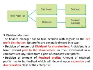 3. Dividend decision:
The finance manager has to take decision with regards to the net
profit distribution. Net profits are generally divided into two:
• Decision of amount of Dividend for shareholders: A dividend is a
token reward paid to the shareholders for their investment in a
company's equity, taken from a part of company's net profits.
• Decision of amount of Retained profits: Amount of retained
profits has to be finalized which will depend upon expansion and
diversification plans of the enterprise.
 