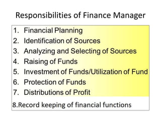 Responsibilities of Finance Manager
 
