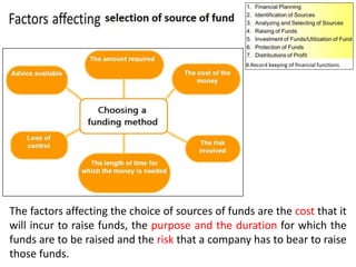 The factors affecting the choice of sources of funds are the cost that it
will incur to raise funds, the purpose and the duration for which the
funds are to be raised and the risk that a company has to bear to raise
those funds.
 