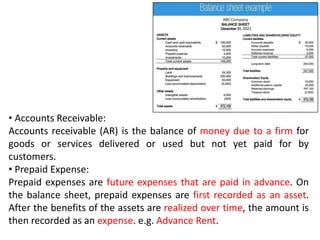• Accounts Receivable:
Accounts receivable (AR) is the balance of money due to a firm for
goods or services delivered or used but not yet paid for by
customers.
• Prepaid Expense:
Prepaid expenses are future expenses that are paid in advance. On
the balance sheet, prepaid expenses are first recorded as an asset.
After the benefits of the assets are realized over time, the amount is
then recorded as an expense. e.g. Advance Rent.
 