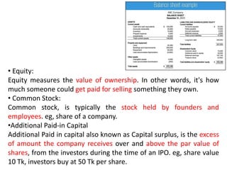 • Equity:
Equity measures the value of ownership. In other words, it's how
much someone could get paid for selling something they own.
• Common Stock:
Common stock, is typically the stock held by founders and
employees. eg, share of a company.
•Additional Paid-in Capital
Additional Paid in capital also known as Capital surplus, is the excess
of amount the company receives over and above the par value of
shares, from the investors during the time of an IPO. eg, share value
10 Tk, investors buy at 50 Tk per share.
 