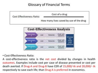 • Cost-Effectiveness Ratio:
A cost-effectiveness ratio is the net cost divided by changes in health
outcomes. Examples include cost per case of disease prevented or cost per
death averted. If Drug-A and Drug-B have CER of 15,000/-tk and 20,000/- tk
respectively to save each life; than Drug A is preferred in economics.
Glossary of Financial Terms
 