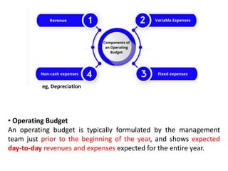 • Operating Budget
An operating budget is typically formulated by the management
team just prior to the beginning of the year, and shows expected
day-to-day revenues and expenses expected for the entire year.
eg, Depreciation
 