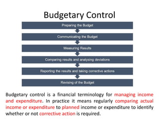Budgetary Control
Budgetary control is a financial terminology for managing income
and expenditure. In practice it means regularly comparing actual
income or expenditure to planned income or expenditure to identify
whether or not corrective action is required.
 