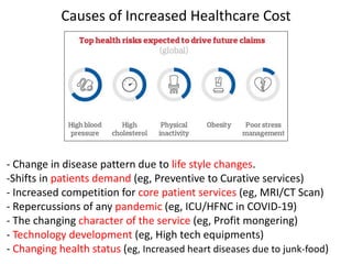 Causes of Increased Healthcare Cost
- Change in disease pattern due to life style changes.
-Shifts in patients demand (eg, Preventive to Curative services)
- Increased competition for core patient services (eg, MRI/CT Scan)
- Repercussions of any pandemic (eg, ICU/HFNC in COVID-19)
- The changing character of the service (eg, Profit mongering)
- Technology development (eg, High tech equipments)
- Changing health status (eg, Increased heart diseases due to junk-food)
 