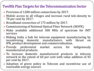Rural telecommunication in India | PPTX