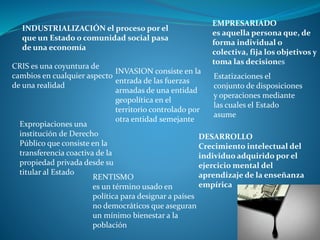 INDUSTRIALIZACIÓN el proceso por el
que un Estado o comunidad social pasa
de una economía
EMPRESARIADO
es aquella persona que, de
forma individual o
colectiva, fija los objetivos y
toma las decisiones
DESARROLLO
Crecimiento intelectual del
individuo adquirido por el
ejercicio mental del
aprendizaje de la enseñanza
empírica
CRIS es una coyuntura de
cambios en cualquier aspecto
de una realidad
RENTISMO
es un término usado en
política para designar a países
no democráticos que aseguran
un mínimo bienestar a la
población
Estatizaciones el
conjunto de disposiciones
y operaciones mediante
las cuales el Estado
asume
Expropiaciones una
institución de Derecho
Público que consiste en la
transferencia coactiva de la
propiedad privada desde su
titular al Estado
INVASION consiste en la
entrada de las fuerzas
armadas de una entidad
geopolítica en el
territorio controlado por
otra entidad semejante
 