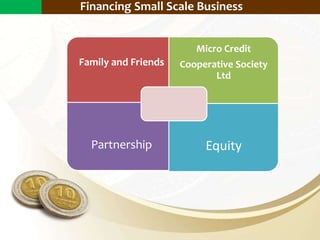 Family and Friends
Micro Credit
Cooperative Society
Ltd
Partnership Equity
Why Does Small Scale Business Matter?Financing Small Scale Business
 