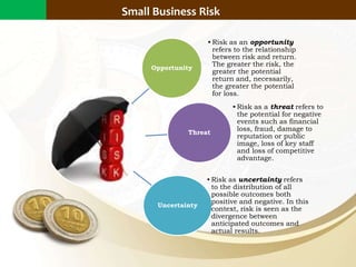 Opportunity
• Risk as an opportunity
refers to the relationship
between risk and return.
The greater the risk, the
greater the potential
return and, necessarily,
the greater the potential
for loss.
Threat
• Risk as a threat refers to
the potential for negative
events such as financial
loss, fraud, damage to
reputation or public
image, loss of key staff
and loss of competitive
advantage.
Uncertainty
• Risk as uncertainty refers
to the distribution of all
possible outcomes both
positive and negative. In this
context, risk is seen as the
divergence between
anticipated outcomes and
actual results.
Why Does Small Scale Business Matter?Small Business Risk
 