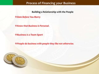Building a Relationship with the People
Date Before You Marry
Know that Business is Personal.
Business is a Team Sport
People do business with people they like not otherwise.
Why Does Small Scale Business Matter?Process of Financing your Business
 