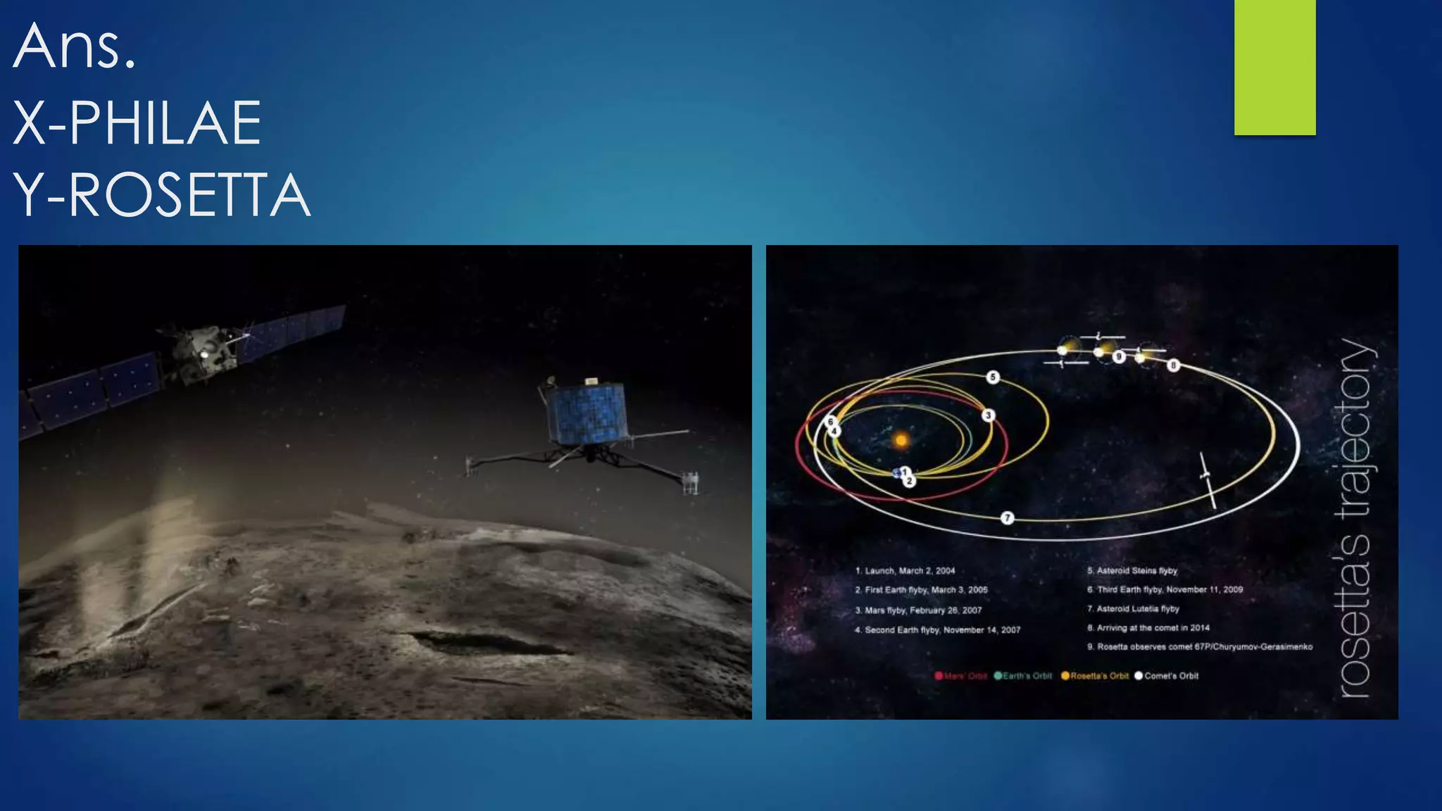 X-PHILAE
Y-ROSETTA
Ans.
 