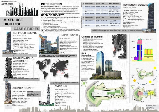 Architecture thesis | architectural thesis statement  topics