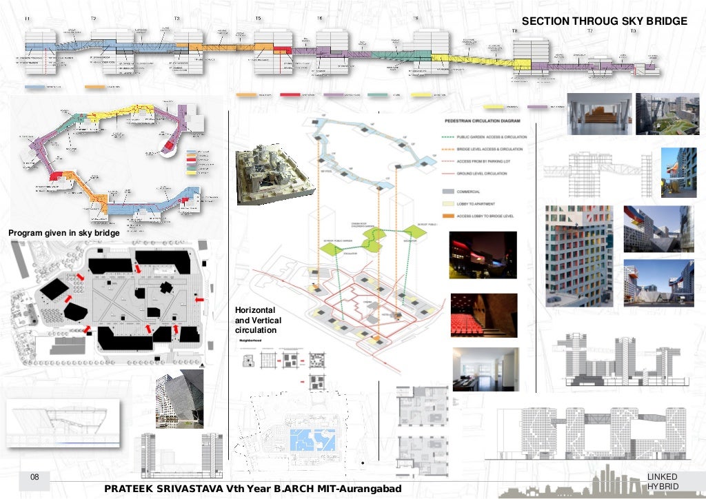 Linked hybrid ppt image