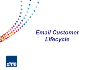 Email Customer
  Lifecycle
 