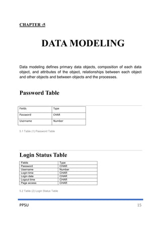 Hotel Management System final report | PDF