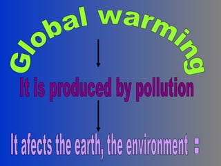 Global warming It is produced by pollution It afects the earth, the environment  : 