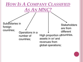 How Is A Company Classified As An MNC?<br />Subsidiaries in foreign countries;<br />Stakeholders are from different countr...