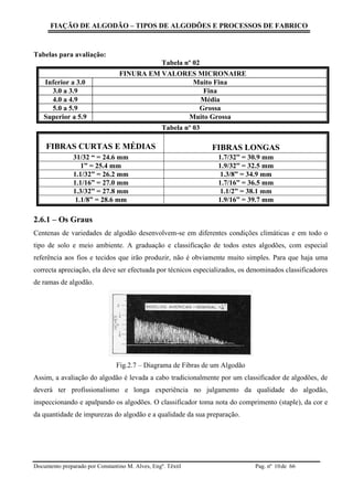 FIAÇÃO DE ALGODÃO – TIPOS DE ALGODÕES E PROCESSOS DE FABRICO
Documento preparado por Constantino M. Alves, Engº. Têxtil Pag. nº de 6610
Tabelas para avaliação:
Tabela nº 02
FINURA EM VALORES MICRONAIRE
Inferior a 3.0 Muito Fina
3.0 a 3.9 Fina
4.0 a 4.9 Média
5.0 a 5.9 Grossa
Superior a 5.9 Muito Grossa
Tabela nº 03
FIBRAS CURTAS E MÉDIAS FIBRAS LONGAS
31/32 “ = 24.6 mm 1.7/32” = 30.9 mm
1” = 25.4 mm 1.9/32” = 32.5 mm
1.1/32” = 26.2 mm 1.3/8” = 34.9 mm
1.1/16” = 27.0 mm 1.7/16” = 36.5 mm
1.3/32” = 27.8 mm 1.1/2” = 38.1 mm
1.1/8” = 28.6 mm 1.9/16” = 39.7 mm
2.6.1 – Os Graus
Centenas de variedades de algodão desenvolvem-se em diferentes condições climáticas e em todo o
tipo de solo e meio ambiente. A graduação e classificação de todos estes algodões, com especial
referência aos fios e tecidos que irão produzir, não é obviamente muito simples. Para que haja uma
correcta apreciação, ela deve ser efectuada por técnicos especializados, os denominados classificadores
de ramas de algodão.
Fig.2.7 – Diagrama de Fibras de um Algodão
Assim, a avaliação do algodão é levada a cabo tradicionalmente por um classificador de algodões, de
deverá ter profissionalismo e longa experiência no julgamento da qualidade do algodão,
inspeccionando e apalpando os algodões. O classificador toma nota do comprimento (staple), da cor e
da quantidade de impurezas do algodão e a qualidade da sua preparação.
 